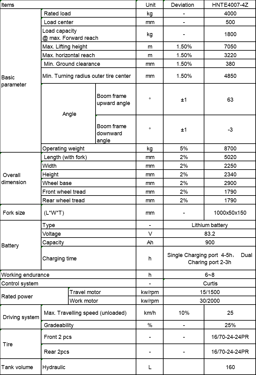 product-828-1214